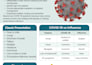 create ready to publish study guides that you can sell